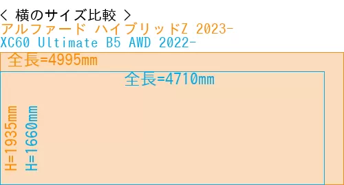 #アルファード ハイブリッドZ 2023- + XC60 Ultimate B5 AWD 2022-